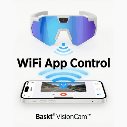 Baskt® VisionCam™ Smart Sunglasses – 1080P HD Hands-Free Camera with WiFi