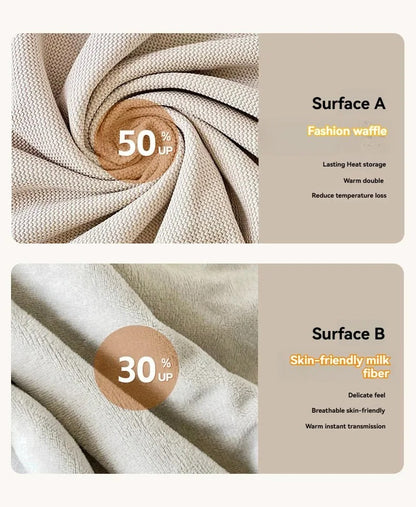 The EmberCloak™ – USB Active Heated Survival Poncho