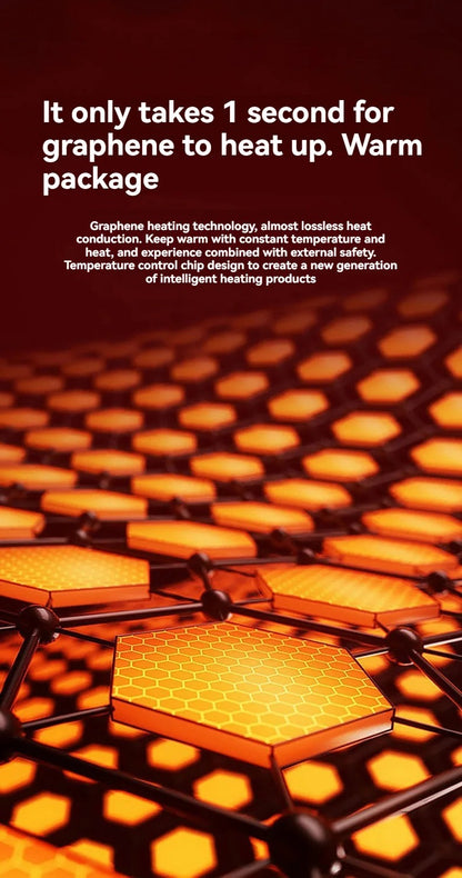 The EmberCloak™ – USB Active Heated Survival Poncho