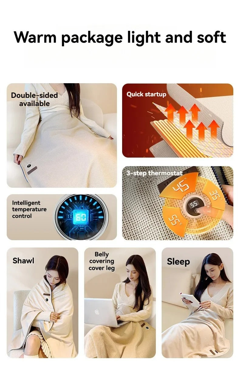 The EmberCloak™ – USB Active Heated Survival Poncho