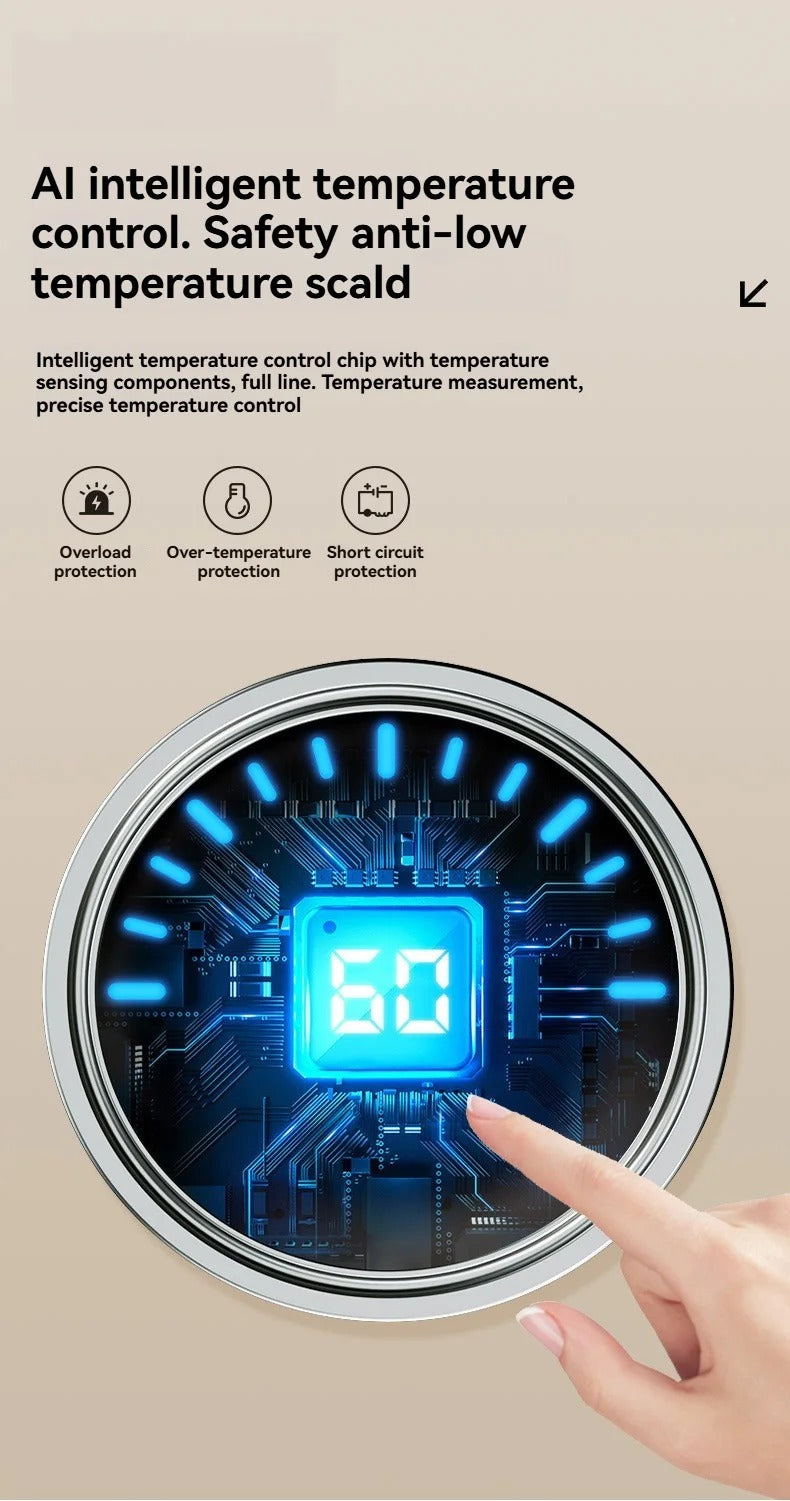 The EmberCloak™ – USB Active Heated Survival Poncho