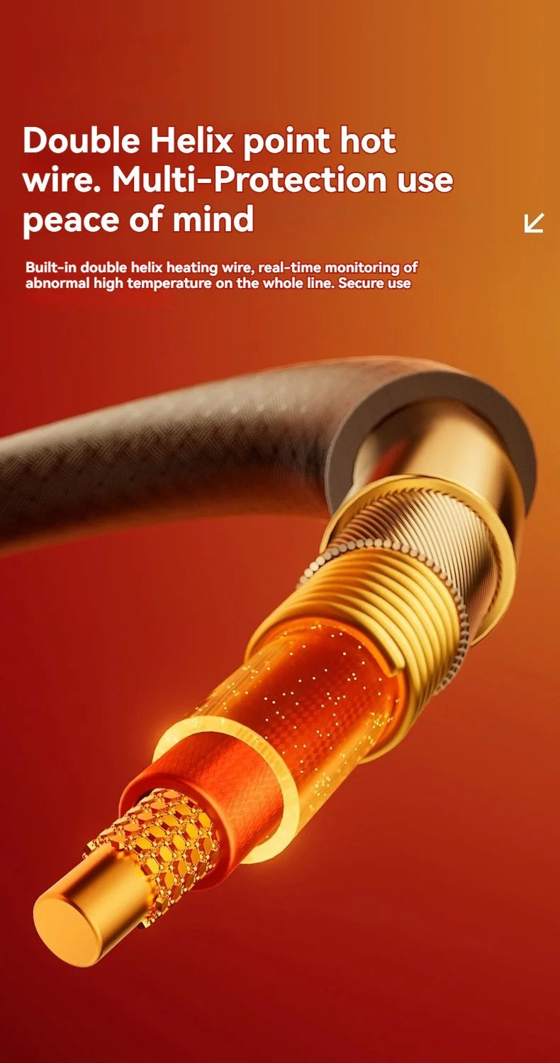 The EmberCloak™ – USB Active Heated Survival Poncho