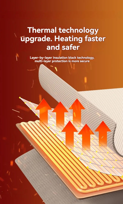 The EmberCloak™ – USB Active Heated Survival Poncho